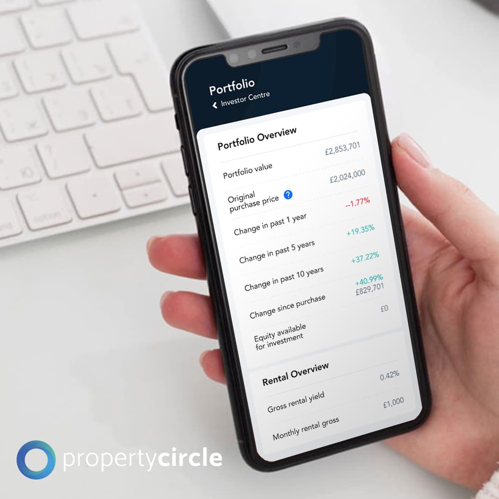 property circle app
